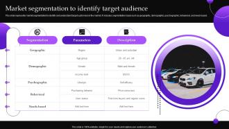 Market Segmentation To Identify Target Audience Implementing Automobile Marketing Strategy