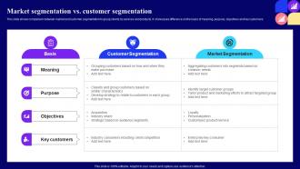 Market Segmentation Vs Customer Guide For Customer Journey Mapping Through Market Mkt Ss