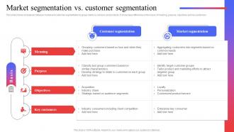 Market Segmentation Vs Customer Segmentation Target Audience Analysis Guide To Develop MKT SS V