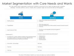 Market segmentation with core needs and wants