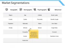 Market segmentations behavioral ppt powerpoint presentation model slide portrait