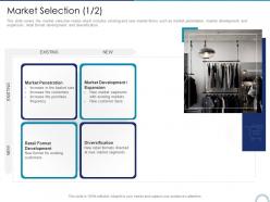 Market selection new store positioning in retail management ppt mockup