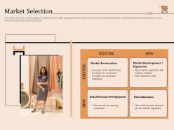 Market selection retail store positioning and marketing strategies ppt background