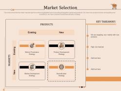 Market selection slide retail store positioning and marketing strategies ppt themes