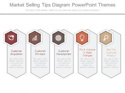 Market selling tips diagram powerpoint themes