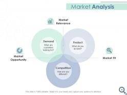 Market share analysis powerpoint presentation slides