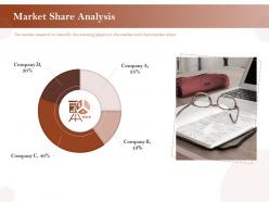 Market Share Analysis Ppt Powerpoint Presentation Outline Background Images