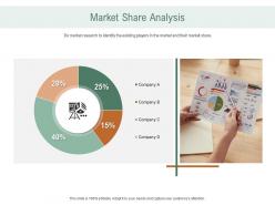 Market Share Analysis Ppt Powerpoint Presentation Show Pictures