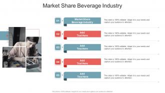 Market Share Beverage Industry In Powerpoint And Google Slides Cpb