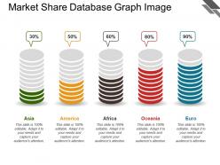 Market share database graph image
