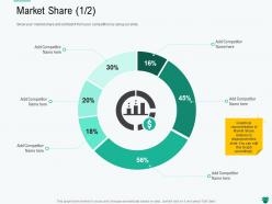 Market share l2189 ppt powerpoint presentation summary graphics