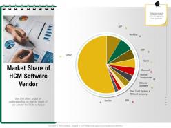 Market share of hcm software vendor cerdian ppt powerpoint presentation styles graphics
