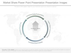 Market share power point presentation presentation images