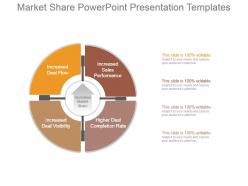 Market share powerpoint presentation templates