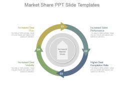 Market share ppt slide templates