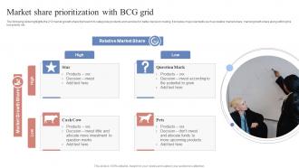 Market Share Prioritization With BCG Grid