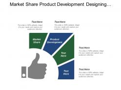 Market share product development designing strategy establishing strategies