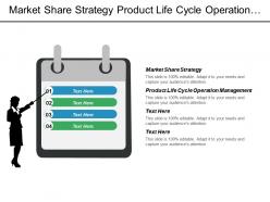 Market share strategy product life cycle operation management cpb
