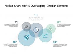 Market share with 5 overlapping circular elements