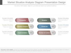 Market situation analysis diagram presentation design