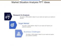 Market situation analysis ppt ideas