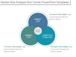 Market size analysis and trends powerpoint templates