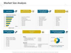 Market Size Analysis Hospital Management Ppt Model Infographic