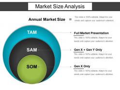 Market size analysis ppt inspiration