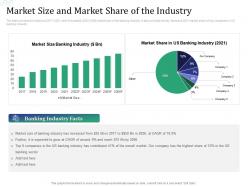 Market size and market share of the industry investment pitch raise funds financial market ppt good