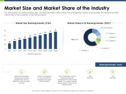 Market size and market share of the industry pitch deck raise funding post ipo market ppt portfolio