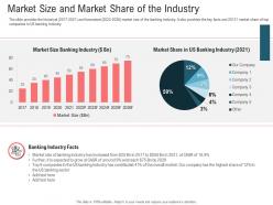 Market size and market share of the industry secondary market investment ppt icon