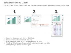 Market size calculation and forecasting powerpoint slide design ideas