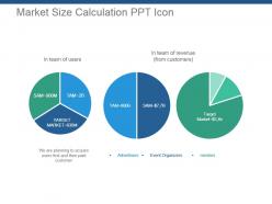 Market size calculation ppt icon