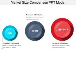 Market Size Comparison Ppt Model