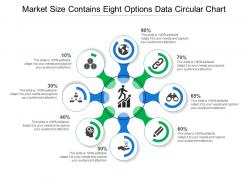 Market size contains eight options data circular chart