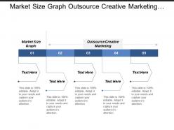Market size graph outsource creative marketing marketing intelligence tools cpb