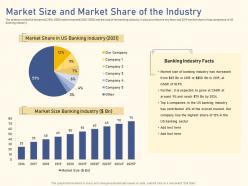 Market size industry raise funding from private equity secondaries
