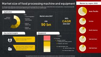 Market Size Of Food Processing Machine And Equipment Introduction To Food And Beverage