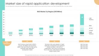 Market Size Of Rapid Application Development RAD Methodology Ppt Slides Download
