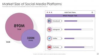 Market Size Of Social Media Platforms Advertising Agency Pitch Presentation Ppt