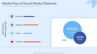 Market Size Of Social Media Platforms Digital Marketing And Social Media Pitch Deck
