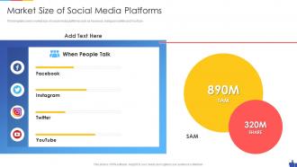 Market Size Of Social Media Platforms Social Media Marketing Pitch Deck