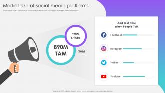 Market Size Of Social Media Platforms Social Media Pitch Deck Startup Ppt Templates