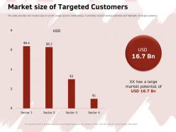 Market size of targeted customers potential ppt powerpoint presentation icon designs