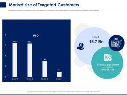 Market size of targeted customers ppt powerpoint presentation file guidelines