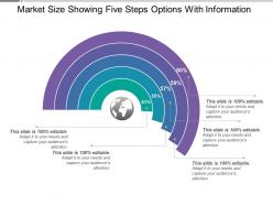 Market size showing five steps options with information