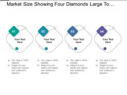 Market size showing four diamonds large to small with information