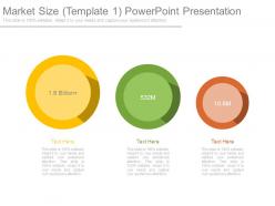 Market size template1 powerpoint presentation