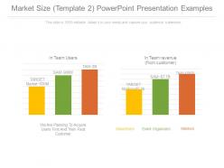 Market size template 2 powerpoint presentation examples
