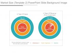 Market Size Template 2 Powerpoint Slide Background Image
